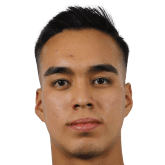 https://img.833zhibooq.com.cn/img/football/player/9c947288014d3f555da67a12ead55f44.png