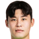 https://img.833zhibooq.com.cn/img/football/player/9d7a885ca5b31b621d16cf04810b912e.png