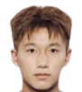 https://img.833zhibooq.com.cn/img/football/player/9f9f67f7f25c15c49b1caee092d1228f.png