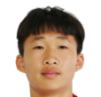 https://img.833zhibooq.com.cn/img/football/player/a23789300d87a44a1d9840e7f9e818e7.png