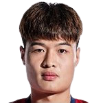 https://img.833zhibooq.com.cn/img/football/player/a2947be8ef2460a00edc8b2f737b5ddd.png