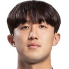 https://img.833zhibooq.com.cn/img/football/player/a4323fe2d91d43c4356babfe967eef83.png