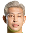 https://img.833zhibooq.com.cn/img/football/player/a64ca1a178cf85d91beb038f9153a494.png
