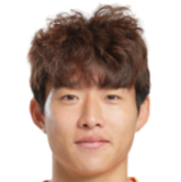 https://img.833zhibooq.com.cn/img/football/player/a6bdbb4b3506d13d9ab28feee535f057.png