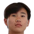 https://img.833zhibooq.com.cn/img/football/player/a70c5ffd7ae29f7999f07009425db0f7.png