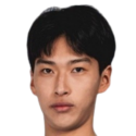 https://img.833zhibooq.com.cn/img/football/player/a76b4e4bedbe68a9f6e13cbcc3213651.png