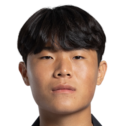 https://img.833zhibooq.com.cn/img/football/player/aa93c10ef32ff58561904d4b479d06d8.png