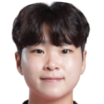 https://img.833zhibooq.com.cn/img/football/player/ab69c87be1bf0f090a9b736ac34d9f01.png