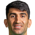 https://img.833zhibooq.com.cn/img/football/player/abc6aa5370d87f9b524d9bd9dcb993e3.png