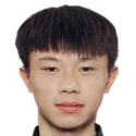 https://img.833zhibooq.com.cn/img/football/player/ae6ded277fef6381cde6d94eb420f48a.png