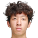 https://img.833zhibooq.com.cn/img/football/player/b2b61f9bf1f88ad05fce608f259454d8.png