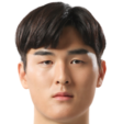 https://img.833zhibooq.com.cn/img/football/player/b3324bfcf2a89e39946c3334db34c690.png