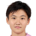 https://img.833zhibooq.com.cn/img/football/player/b4860ee54cbbfc4c8a505b16a6316bd8.png