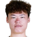 https://img.833zhibooq.com.cn/img/football/player/b6b5163abf616def30ec25948da8fff7.png