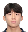 https://img.833zhibooq.com.cn/img/football/player/b7bbebc97ae4b4091666b8f2bb814a76.png