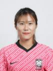 https://img.833zhibooq.com.cn/img/football/player/b988bff10121a849b0ead28526b102c5.jpg