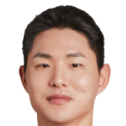 https://img.833zhibooq.com.cn/img/football/player/bbb1115b45bfb090f5e450e70af03e8f.png