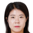 https://img.833zhibooq.com.cn/img/football/player/bbb15992a898cc408269d71c0fc653ec.png