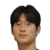 https://img.833zhibooq.com.cn/img/football/player/bc039c342c03109992c49430634fd0c6.png