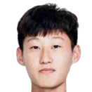 https://img.833zhibooq.com.cn/img/football/player/bc81636d1b52078584affbdcbabeba0e.png