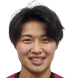 https://img.833zhibooq.com.cn/img/football/player/bca23018f9f544b22b17bfcd4bf67832.png