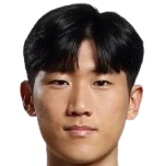 https://img.833zhibooq.com.cn/img/football/player/bcd5ed38d5336243ca4468e5270f216c.png
