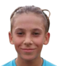 https://img.833zhibooq.com.cn/img/football/player/bffe1ec2f2c0396eb054571b93dc49bd.png