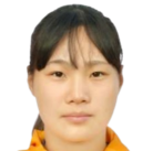 https://img.833zhibooq.com.cn/img/football/player/c03385bc1a6923f4c6b936eedf365c0d.png