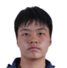 https://img.833zhibooq.com.cn/img/football/player/c0e7935b7154ccc3f9c6fa271431ea3d.png