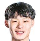 https://img.833zhibooq.com.cn/img/football/player/c66cc30f33ee87179ef2f9735f0225d3.png