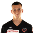 https://img.833zhibooq.com.cn/img/football/player/c683ec10c64d4e1ab058027a1b332739.png