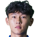 https://img.833zhibooq.com.cn/img/football/player/c6a497da0e595e333e4a68ccb9d01544.png