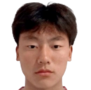 https://img.833zhibooq.com.cn/img/football/player/c7109f2d0ff44bfaf6df09187cbc4fad.png