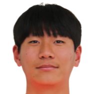 https://img.833zhibooq.com.cn/img/football/player/c7ef4fb7ad70cb2c4707f3af542bb4c5.png