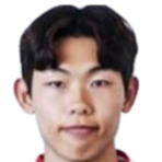 https://img.833zhibooq.com.cn/img/football/player/c9063cf06bd75f952bb759efb6545c2a.png