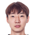 https://img.833zhibooq.com.cn/img/football/player/c92230c83ab9a022e4462f6109d2762c.png