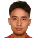 https://img.833zhibooq.com.cn/img/football/player/ca7cefa38ab0363166b0463a0c1aa85e.png