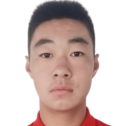 https://img.833zhibooq.com.cn/img/football/player/ccc855bcd2c3312697aff29273106c9c.png
