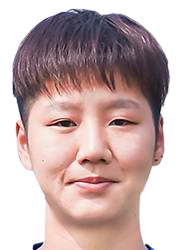 https://img.833zhibooq.com.cn/img/football/player/cce2ee364b8f85cb9cb03a109879b893.png
