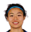 https://img.833zhibooq.com.cn/img/football/player/cef8d6fd9f967ffd1c2b47264307bd3d.png