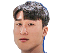 https://img.833zhibooq.com.cn/img/football/player/cfa1f3e6f4f71334821f426df21c67e8.png