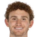https://img.833zhibooq.com.cn/img/football/player/d05a2fc0b03195183af12592931d4683.png