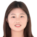 https://img.833zhibooq.com.cn/img/football/player/d14a9a007adb32399d5d1990be8ed952.png