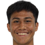 https://img.833zhibooq.com.cn/img/football/player/d176d0fe2d27176268c617b4328511a7.png