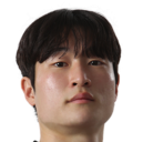 https://img.833zhibooq.com.cn/img/football/player/d7137e2b7d0f1811f9bb5842c65eaccd.png