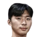 https://img.833zhibooq.com.cn/img/football/player/dcadd3379be40eb8d40a9d944a33e795.png