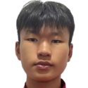 https://img.833zhibooq.com.cn/img/football/player/e3793f40c88e0591964d54da02333f64.png