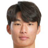 https://img.833zhibooq.com.cn/img/football/player/e5c3fc8e7e38f22a0035d51713cd5a5f.png