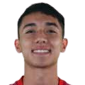 https://img.833zhibooq.com.cn/img/football/player/e7bf9ea175e537316488b0c3282a516d.png