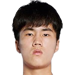 https://img.833zhibooq.com.cn/img/football/player/e839610555c78e6d2175691416c6bd65.png